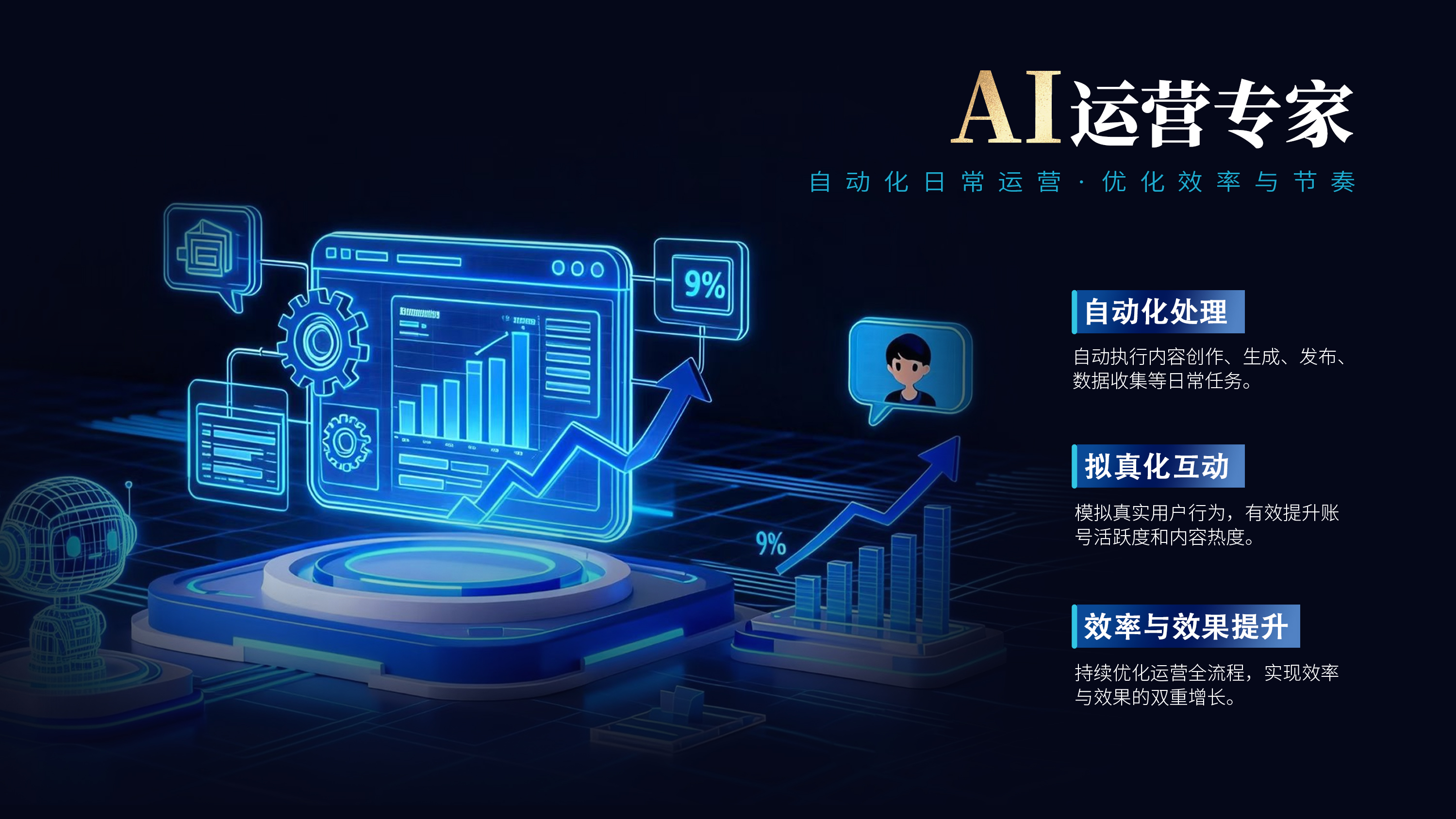 AI运营专家